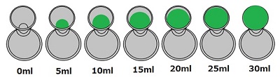 メジャーカップでの計量400.jpg
