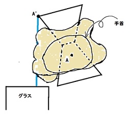 メジャーカップの動き5-255.jpg