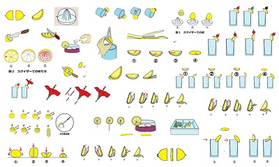 レモン、ライムについて400.jpg
