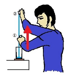 注ぎ方 肘の動き255.jpg